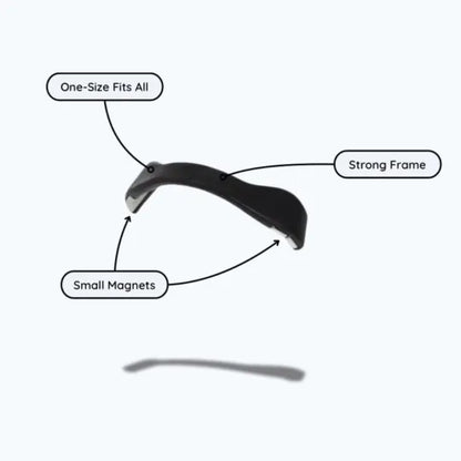 Voro™ Nasal Kit